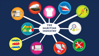 maritime industry, what is the maritime industry